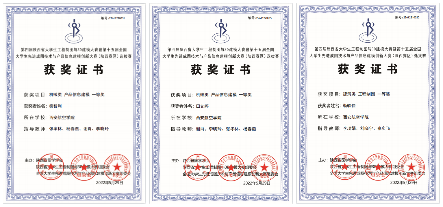 西北农林科技大学农学院研究生