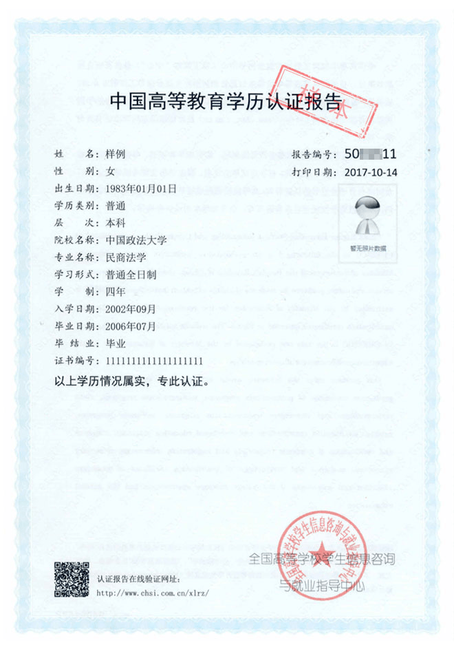 电子科技大学文凭以后有用吗