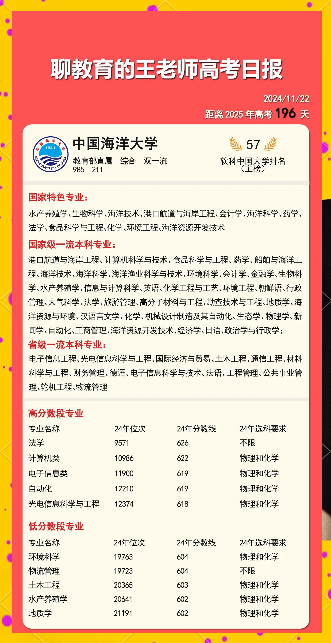 中国海洋大学官网