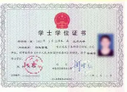 兰州大学文凭在内地被认可吗