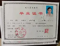 兰州大学文凭在内地被认可吗