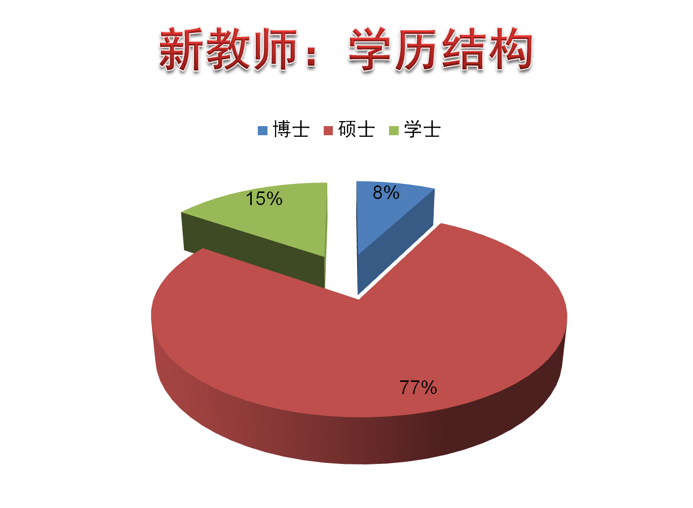 东华大学文凭被澳大利亚认可吗