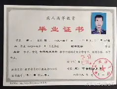 北京化工大学毕业证要求