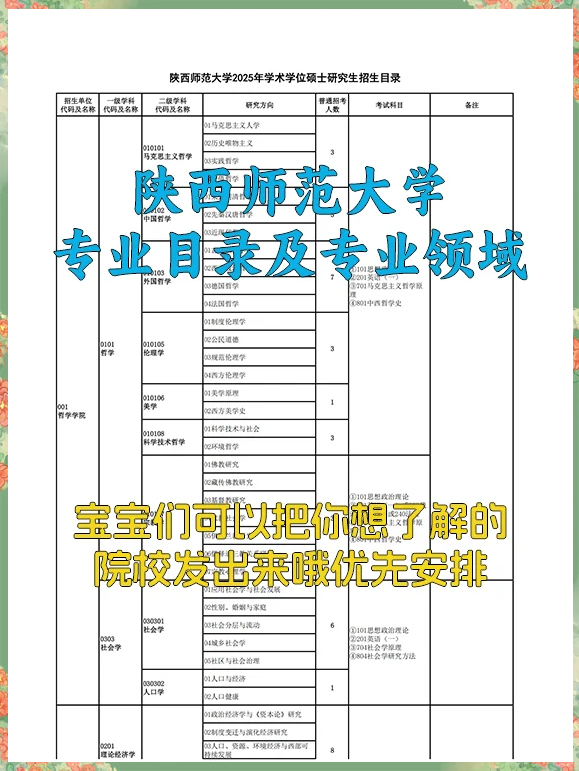 陕西师范大学研究生院